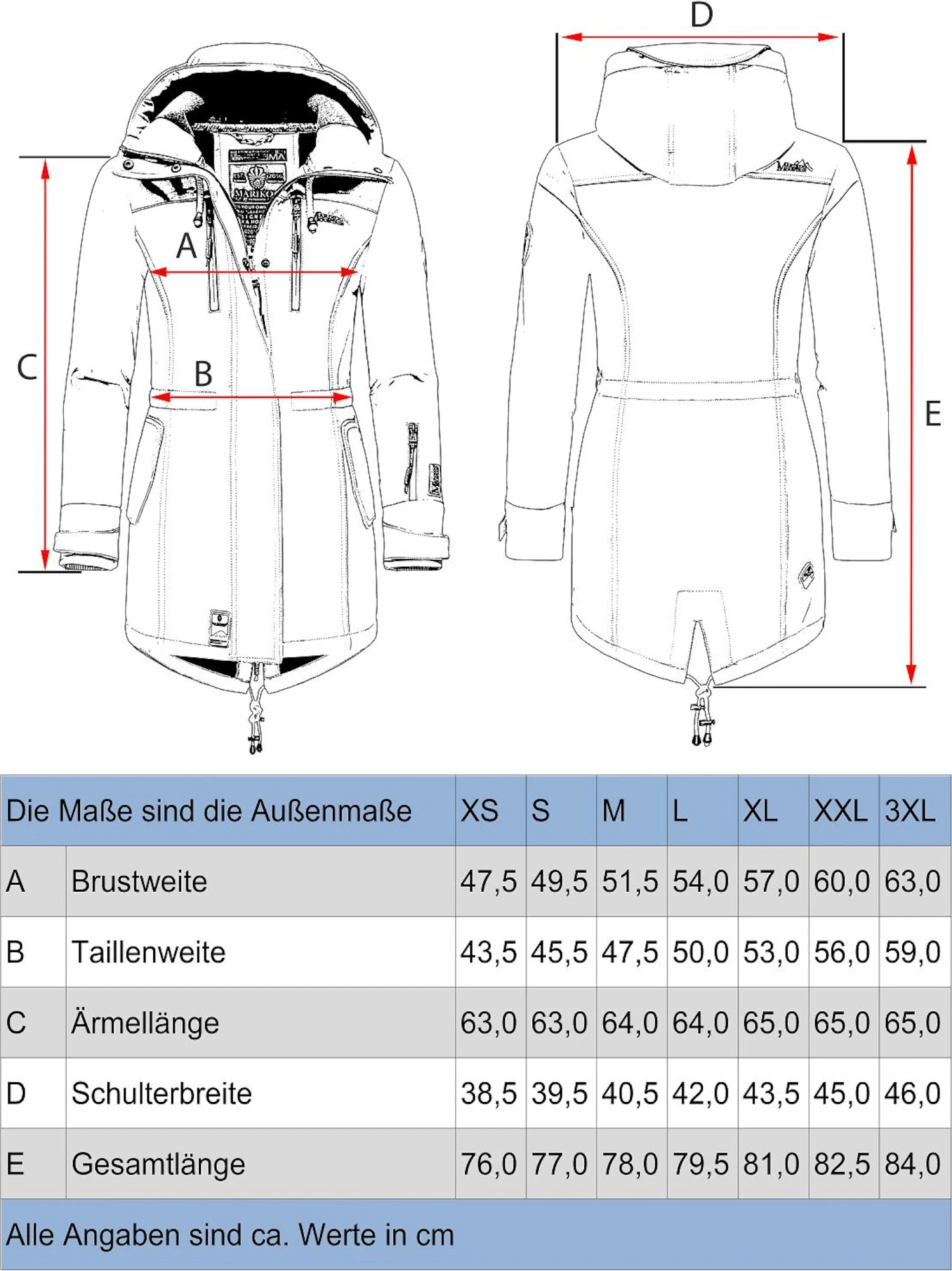 Marikoo Manteaux De Pluie Manteau Fonctionnel Zimtzicke Femme Rose / Noir 5 Marikoo Manteaux De Pluie Manteau Fonctionnel Zimtzicke Femme Rose / Noir – Image 5